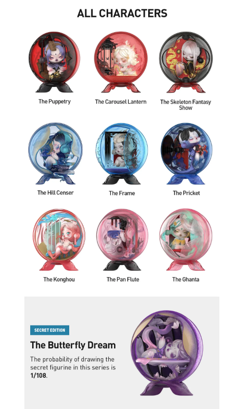 Popmart x Skull Panda Mirage Series Blind Box